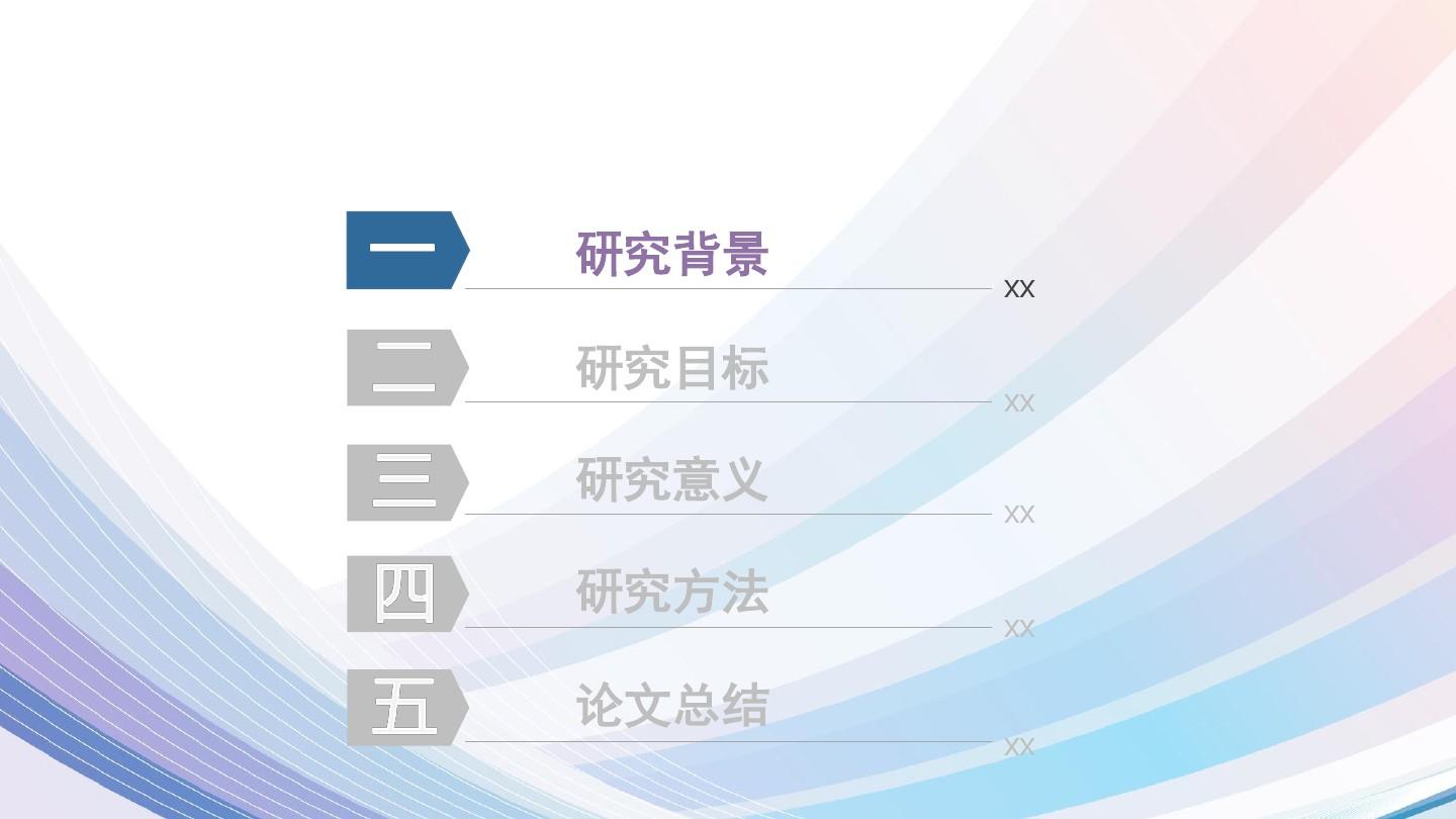 南京医科大学论文答辩 开题报告 学术报告ppt框架完整可编辑模板