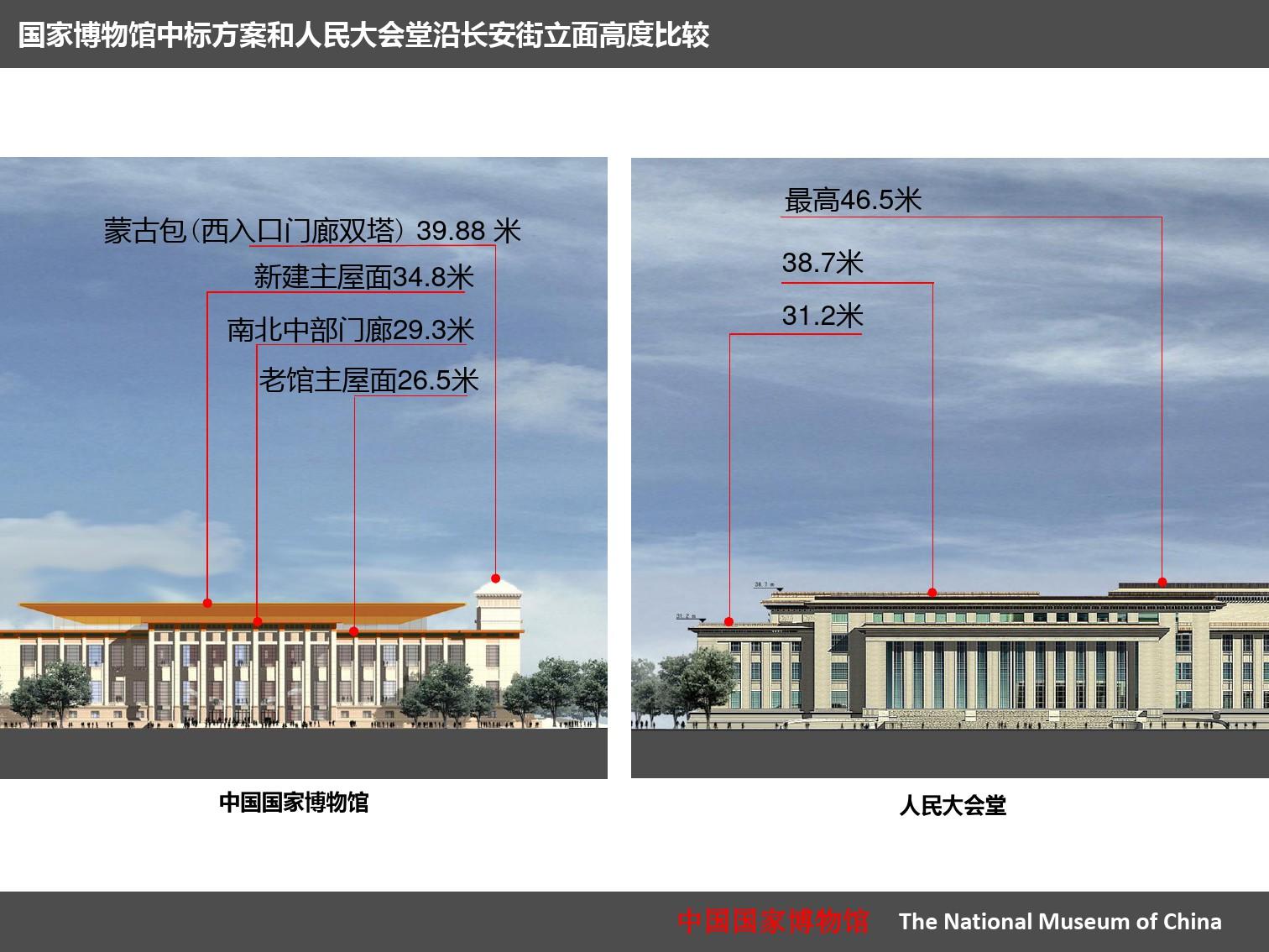 中国国家博物馆改扩建工程概况建研院