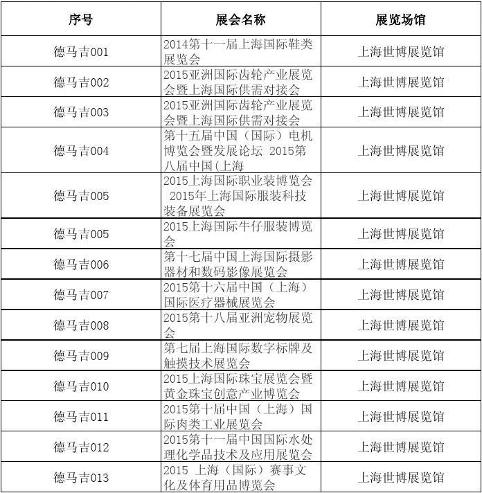 2015年最新上海展览会时间排期表 (3)