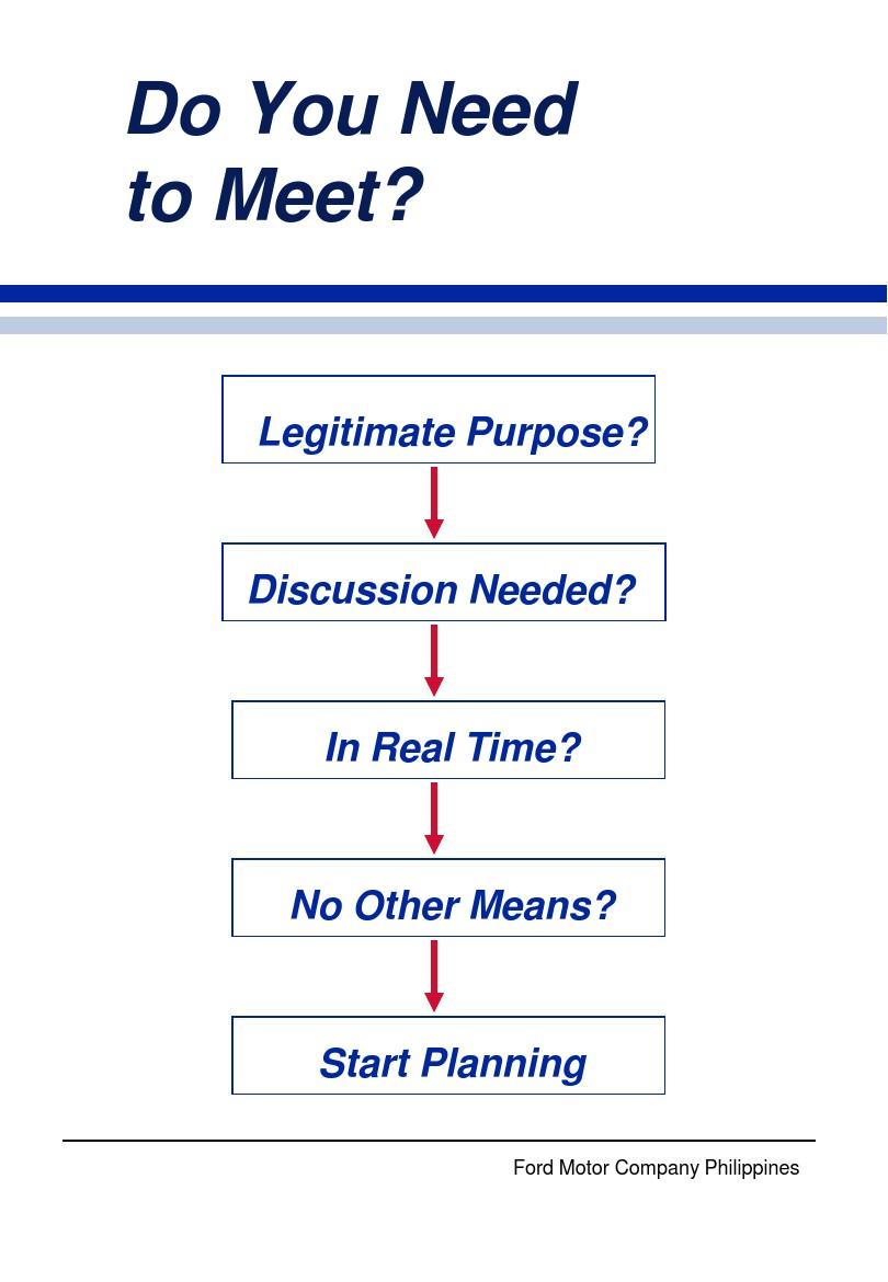 有效会议的方法Conduct effective meeting