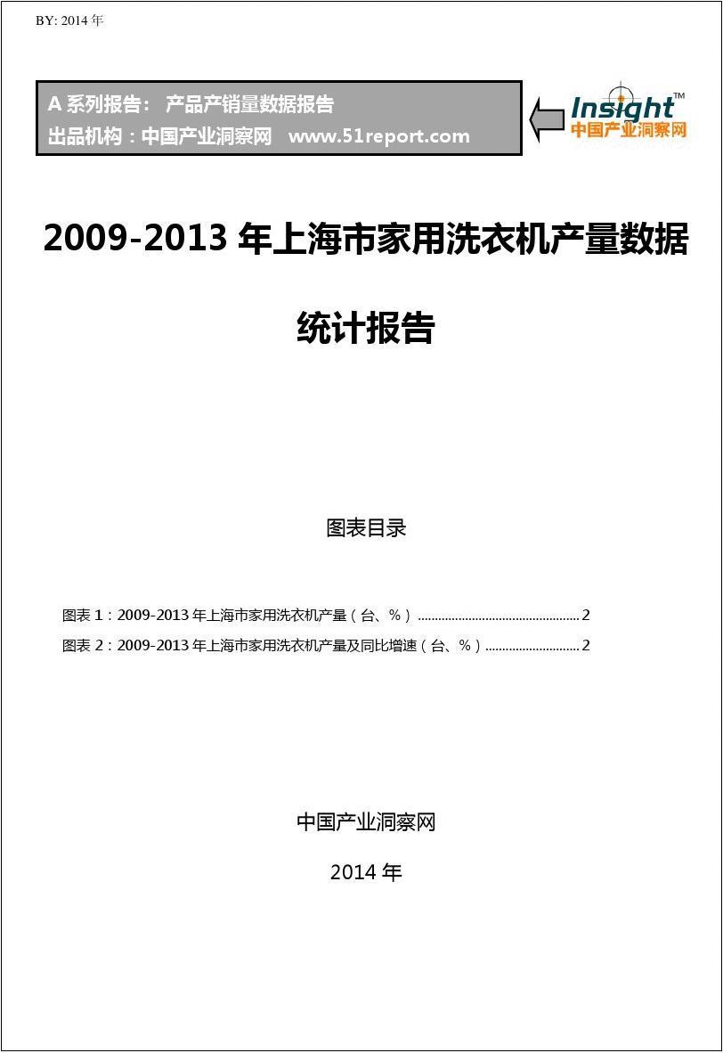 2009年-2013年上海市家用洗衣机产量数据统计报告