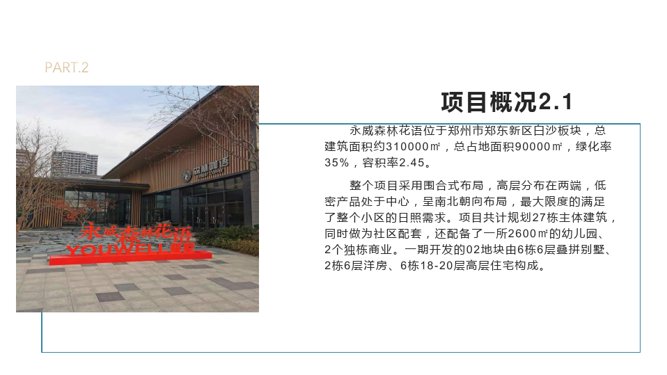 河南郑州永威项目2021年考察总结