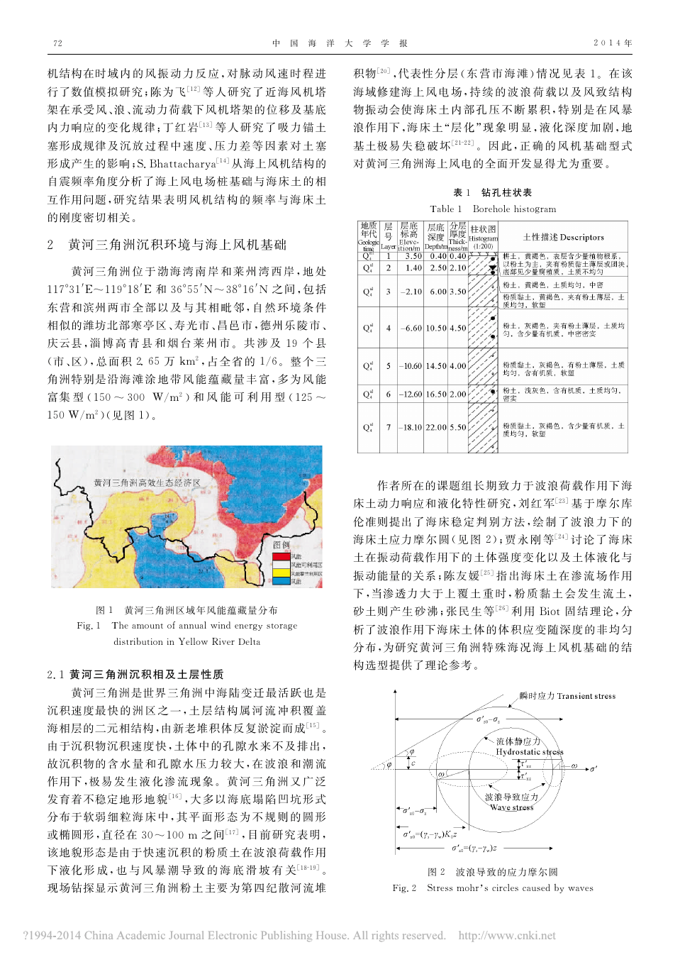 黄河三角洲海上风机新型吸力锚基础型式分析