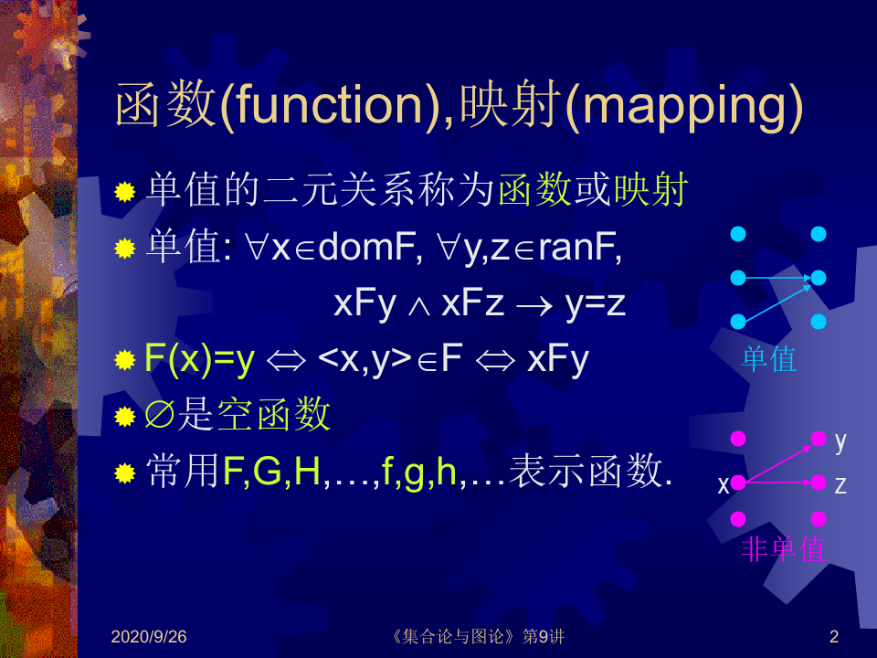 第9讲 函数 北京大学计算机系离散数学讲义(ppt版)