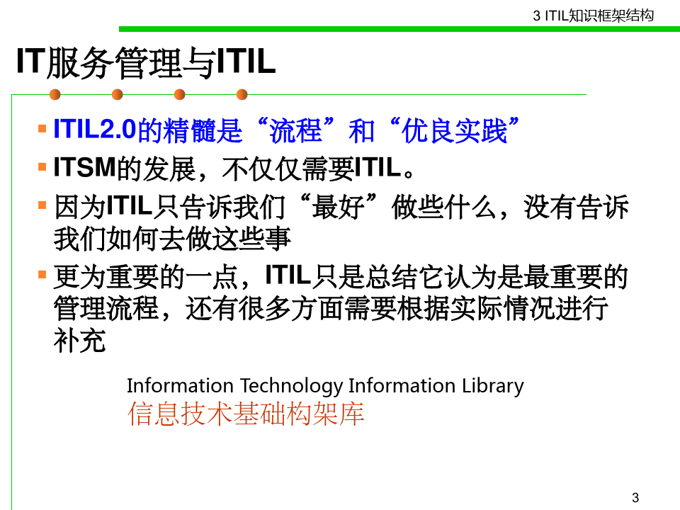 ITIL-知识框架结构