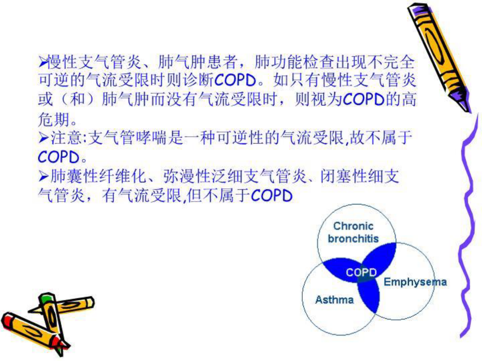 COPD护理查房 PPT课件