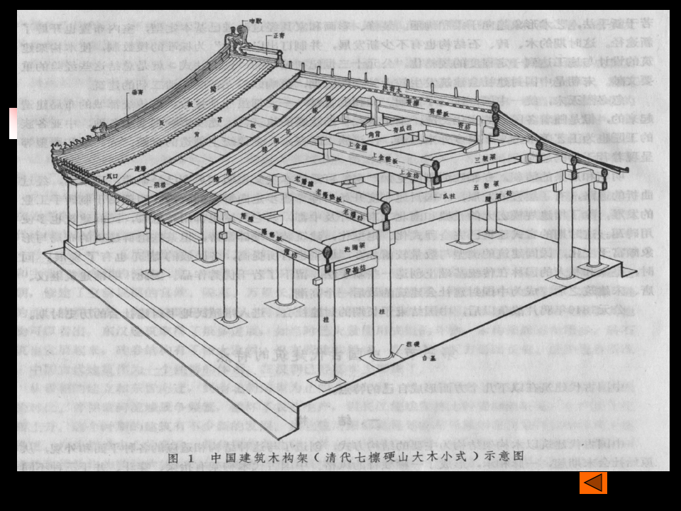 中国古代建筑史——古代木构建筑的特征与祥