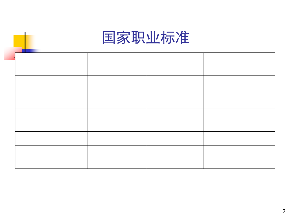 上海人力资源管理师二级薪酬课件