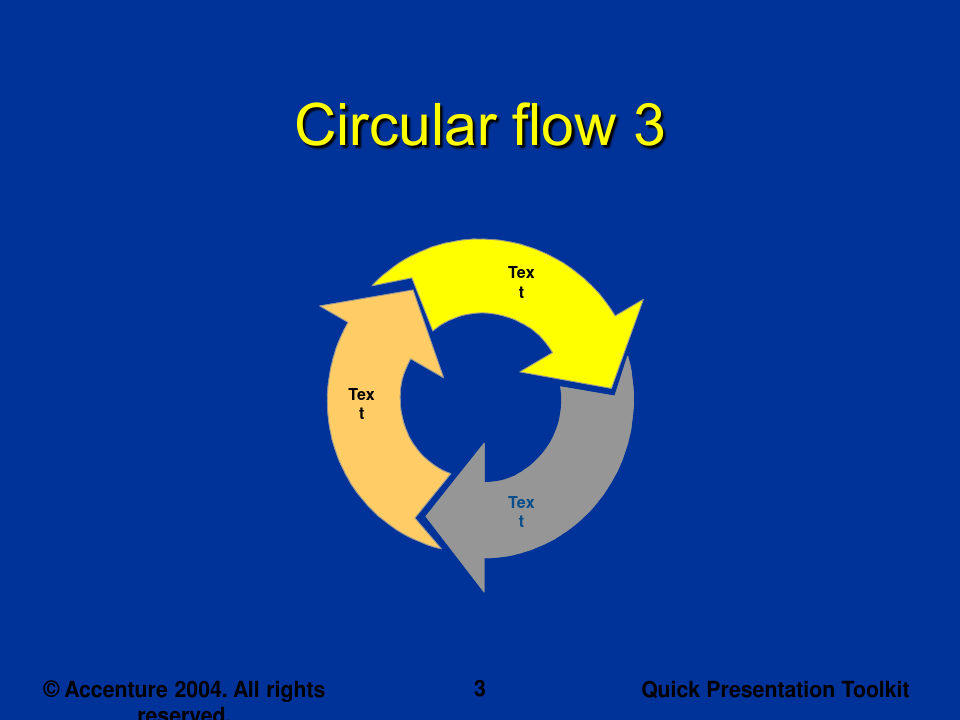 PPT素材大全-循环的圆形