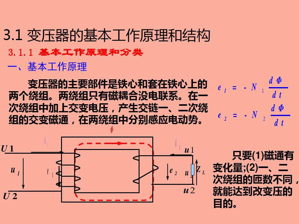 【精品课件】电力变压器的基本工作原理和结构