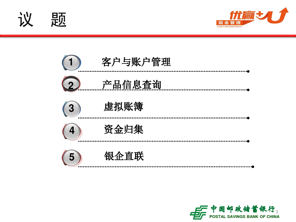 中国邮政储蓄银行现金管理业务培训(ppt 52页)