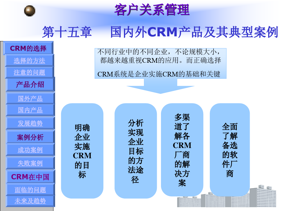 (新版)客户关系管理 第15章  国内外CRM产品及其典型案例