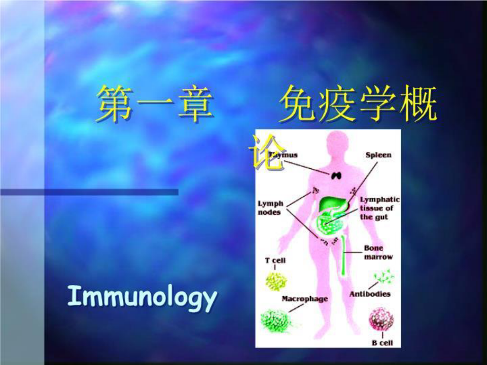 第一章免疫学概论
