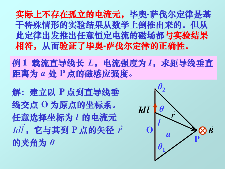 磁学 3-2 毕奥-萨伐尔定律