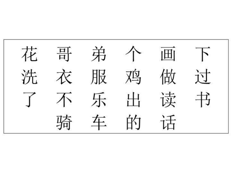 【精品PPT教学课件】一年级语文二类字复习汉语拼音-识字1