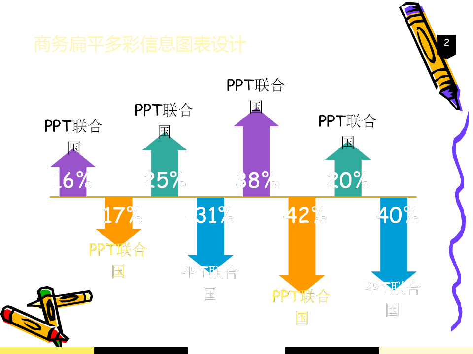 数据图表PPT模板
