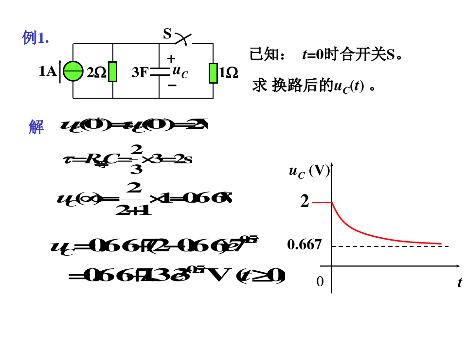 6.7 用三要素法分析一阶电路 电路原理第一版课件