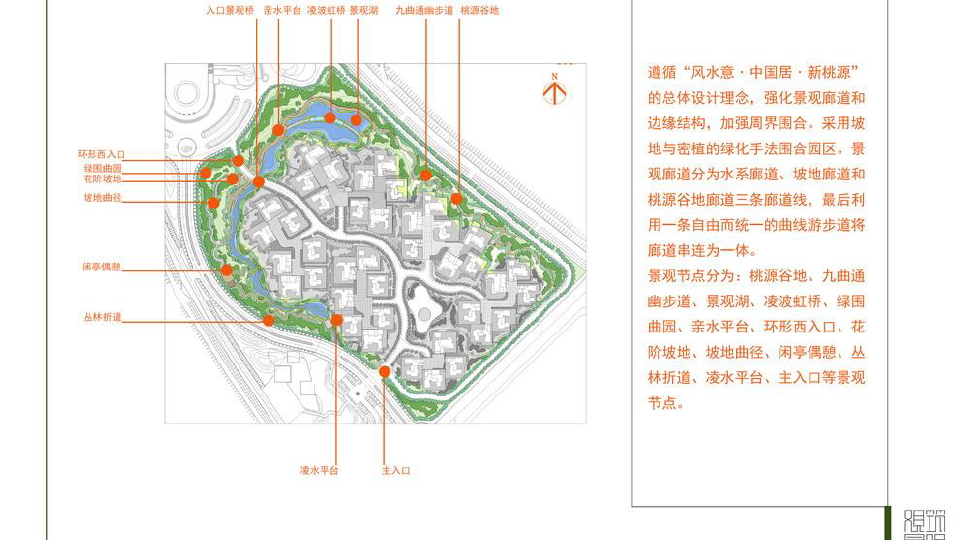 西安浐灞半岛A1区高级别墅景观概念设计方案(北京观筑)_0