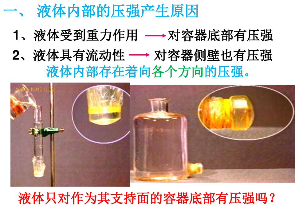 沪教版(上海)物理九年级第一学期  6.3液体内部的压强课件