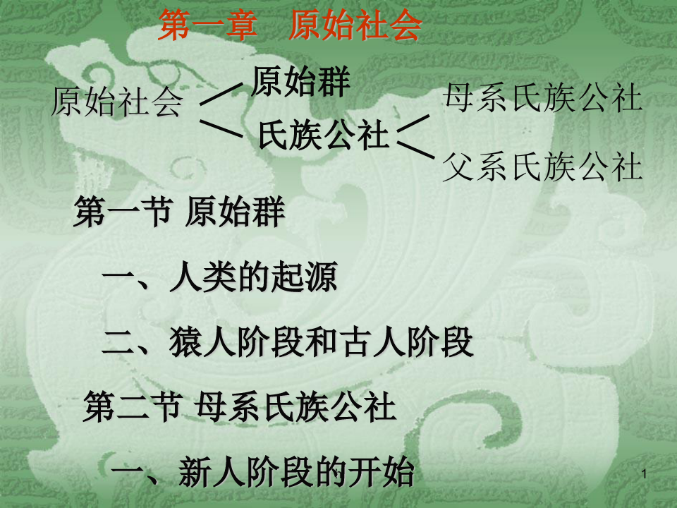 中国古代史经典课件第1节——原始社会