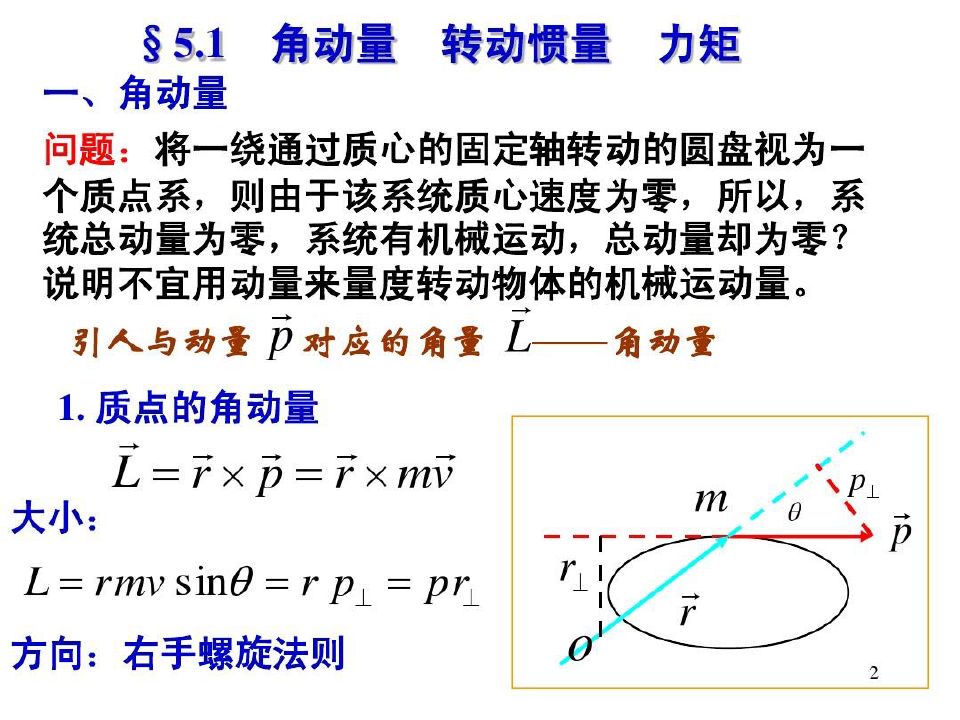 【大学物理】§5.1 角动量 转动惯量 力矩共26页