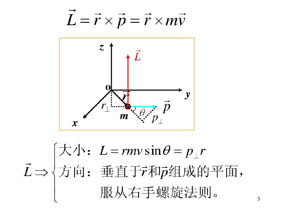 【大学物理】§5.1 角动量 转动惯量 力矩共26页