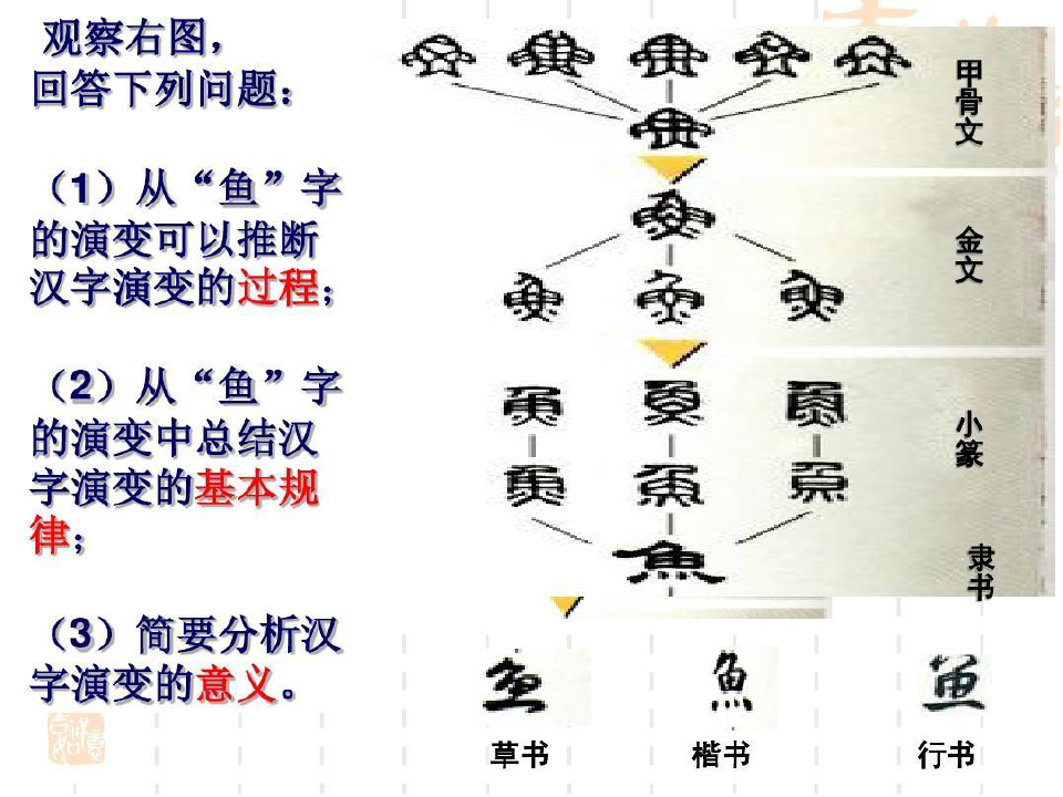 中国古代的书法和绘画艺术共29页