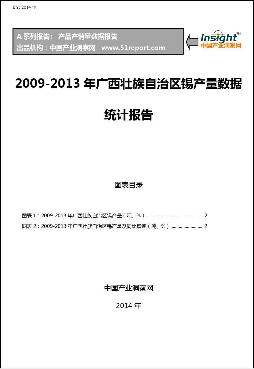 2009年-2013年广西壮族自治区锡产量数据统计报告