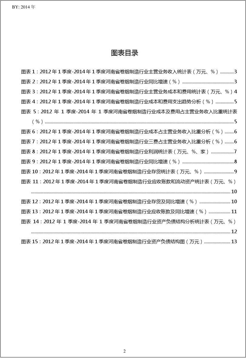 2012-2014年1季度河南省卷烟制造行业财务指标分析季报