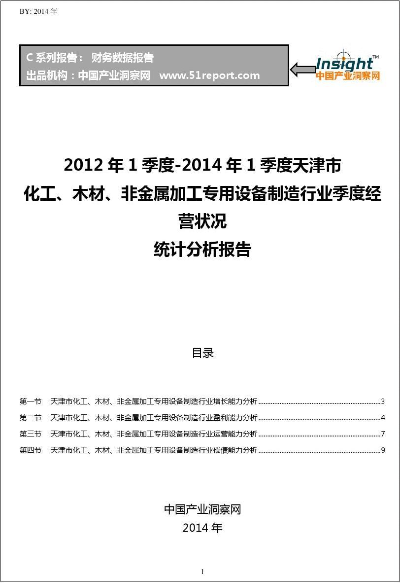 2012-2014年1季度天津市化工、木材、非金属加工专用设备制造行业经营状况分析季报