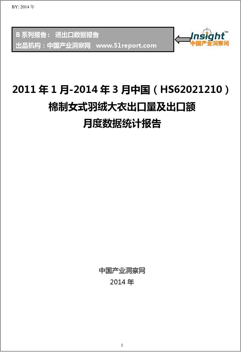 2011-2014年3月棉制女式羽绒大衣出口数据月报(HS62021210)
