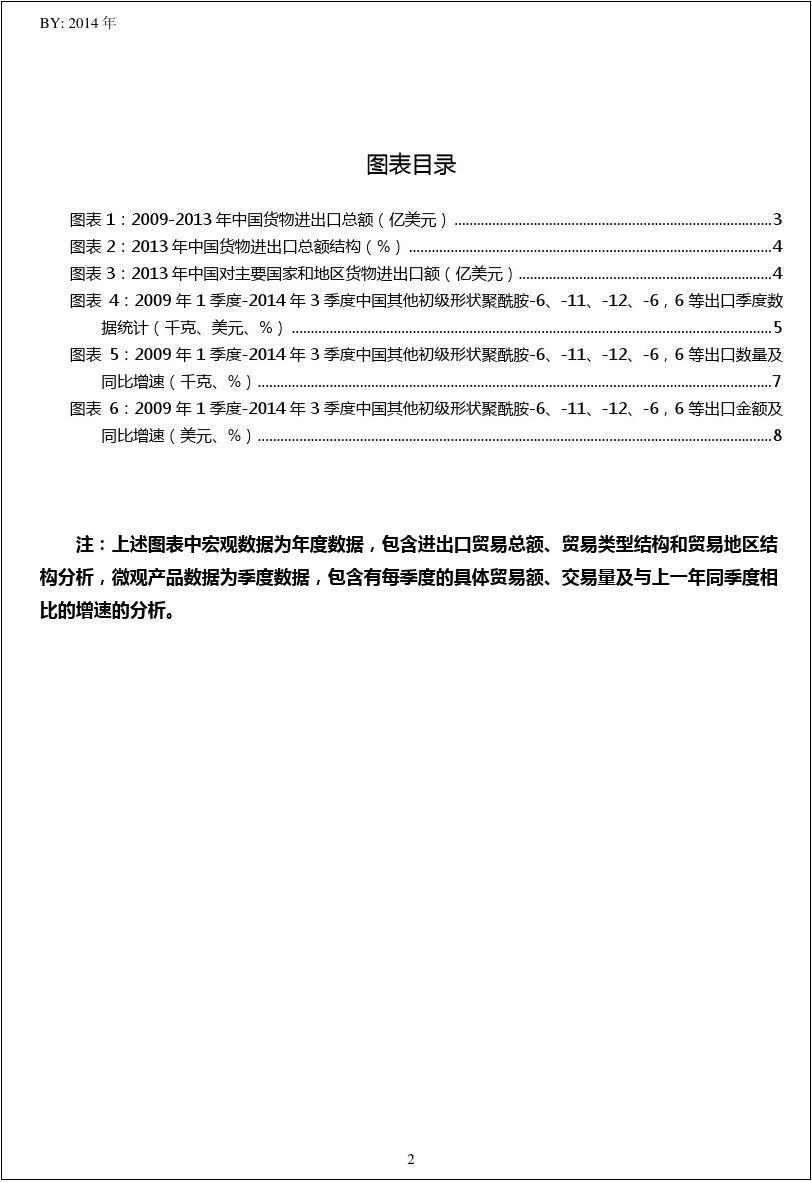 2009年1季度-2014年3季度中国(HS39081090)其他初级出口量及出口额季度数