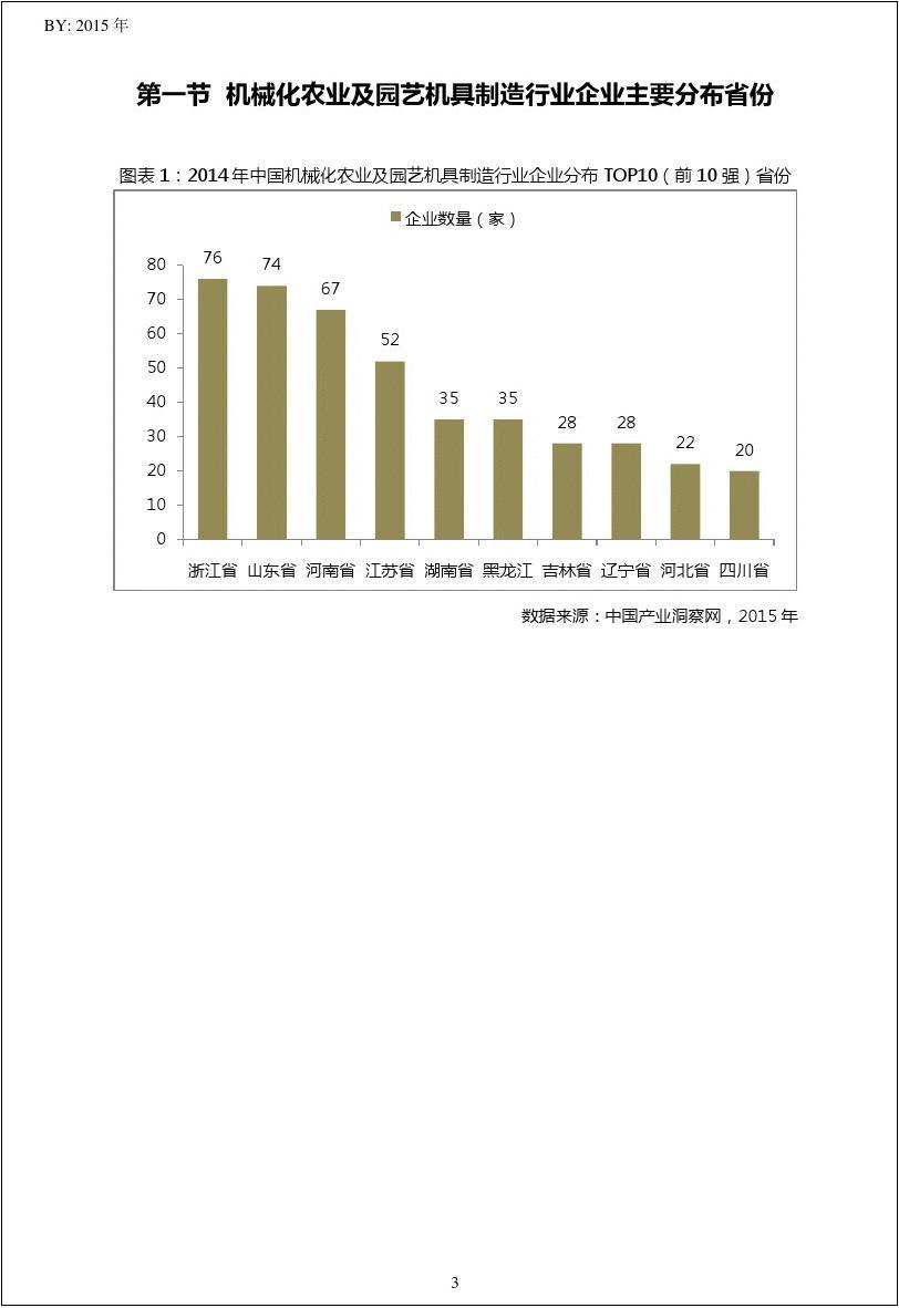 2014年中国机械化农业及园艺机具制造行业湖北省TOP10企业排名