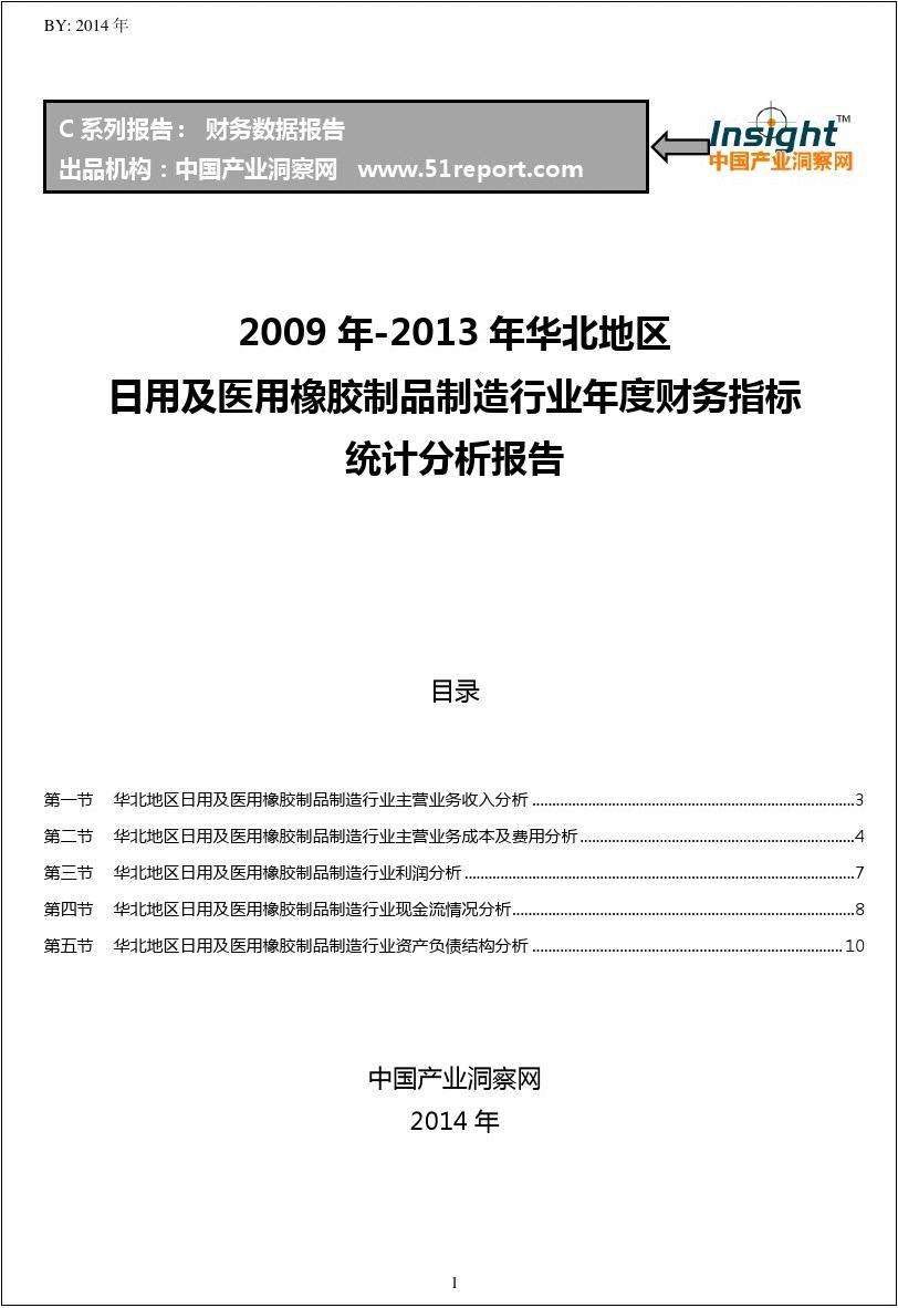 2009-2013年华北地区日用及医用橡胶制品制造行业财务指标分析年报