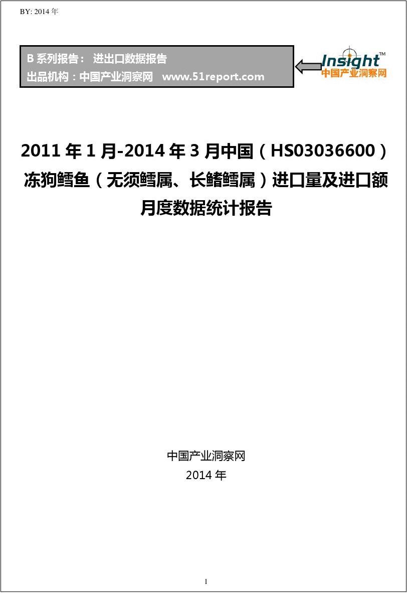 2011-2014年3月冻狗鳕鱼(无须鳕属、长鳍鳕属)进口数据月报(HS03036600)