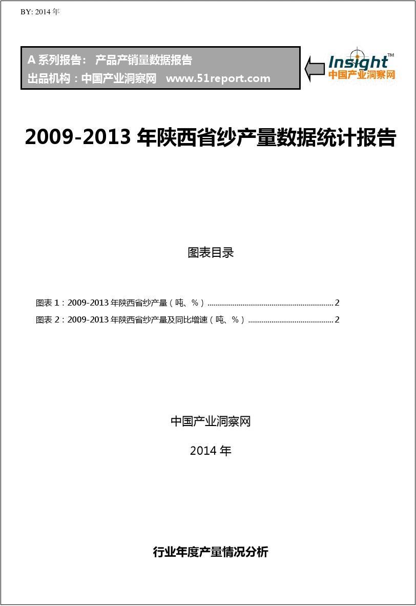 2009年-2013年陕西省纱产量数据统计报告