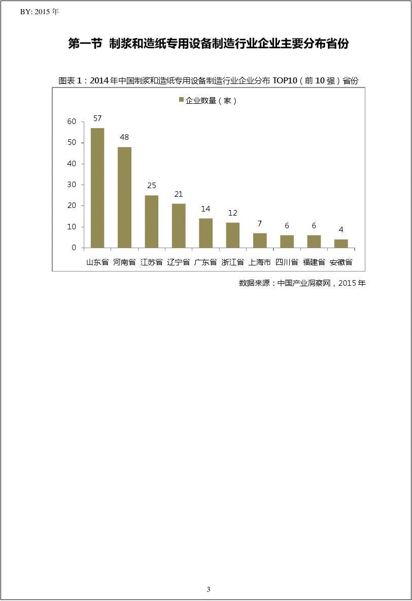 2014年中国制浆和造纸专用设备制造行业山东省TOP10企业排名