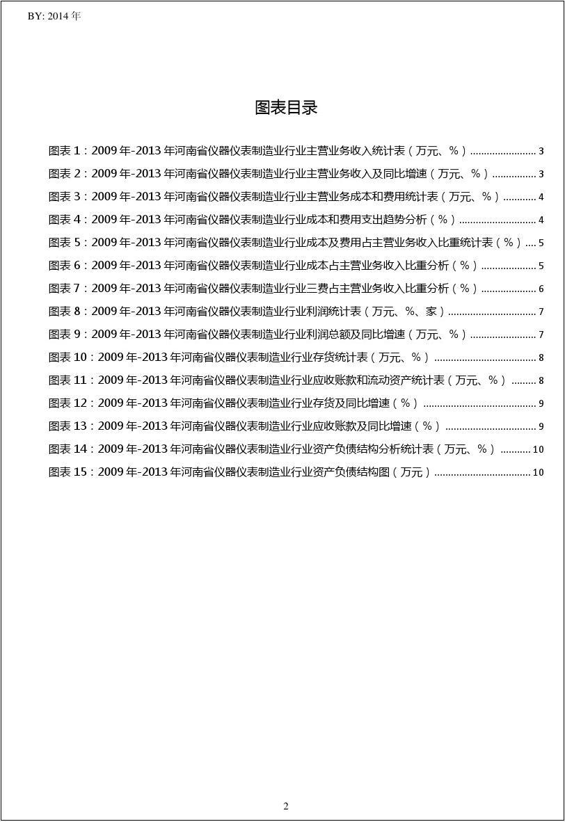 2009-2013年河南省仪器仪表制造业行业财务指标分析年报