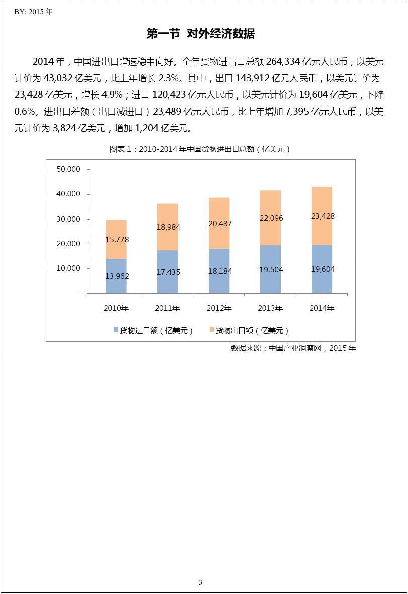 2010-2014年中国(HS5705002000)化纤制未列名地毯及铺地制品进口量及进