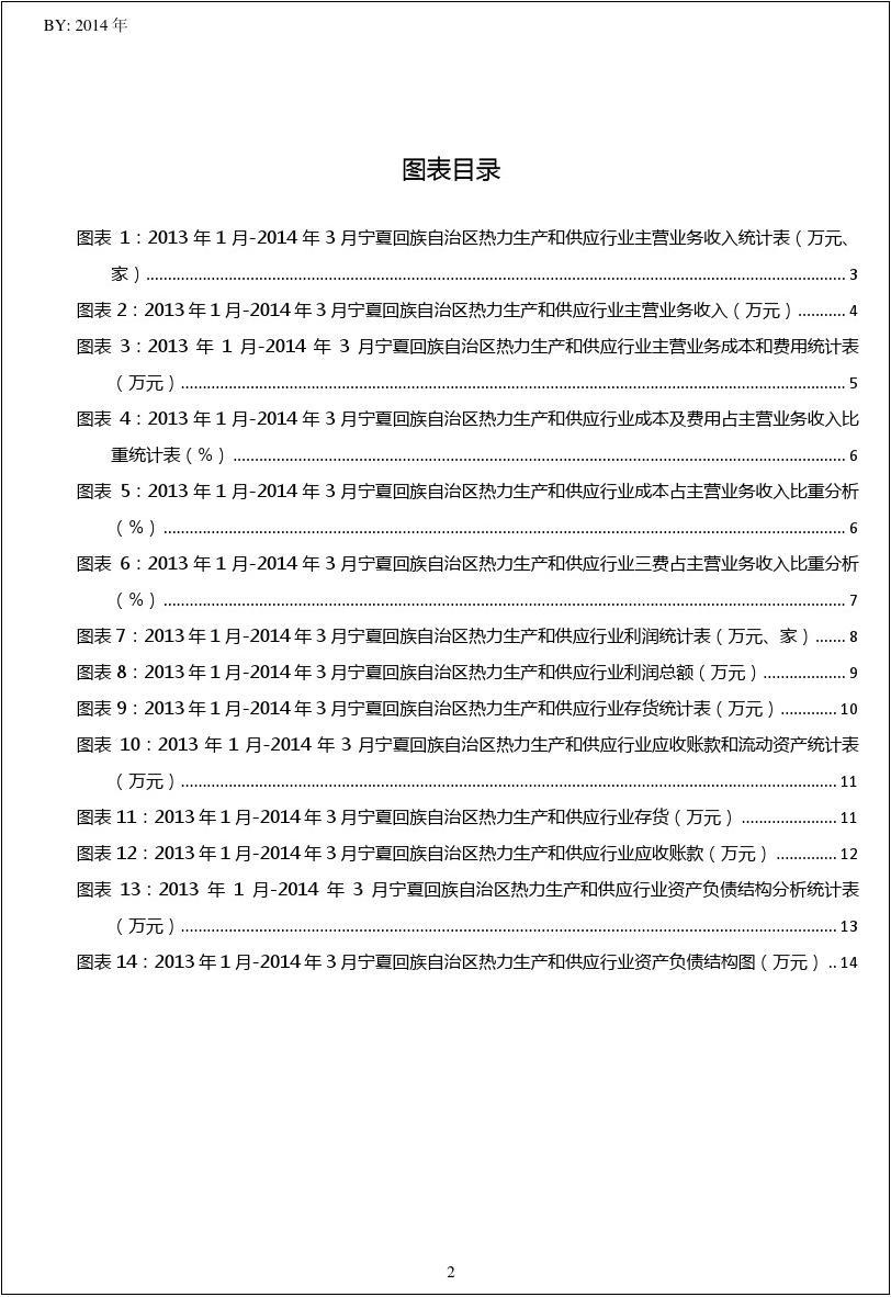 2013-2014年3月宁夏回族自治区热力生产和供应行业财务指标月报