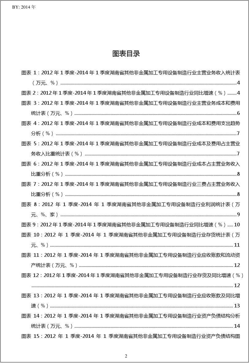 2012-2014年1季度湖南省其他非金属加工专用设备制造行业财务指标分析季报