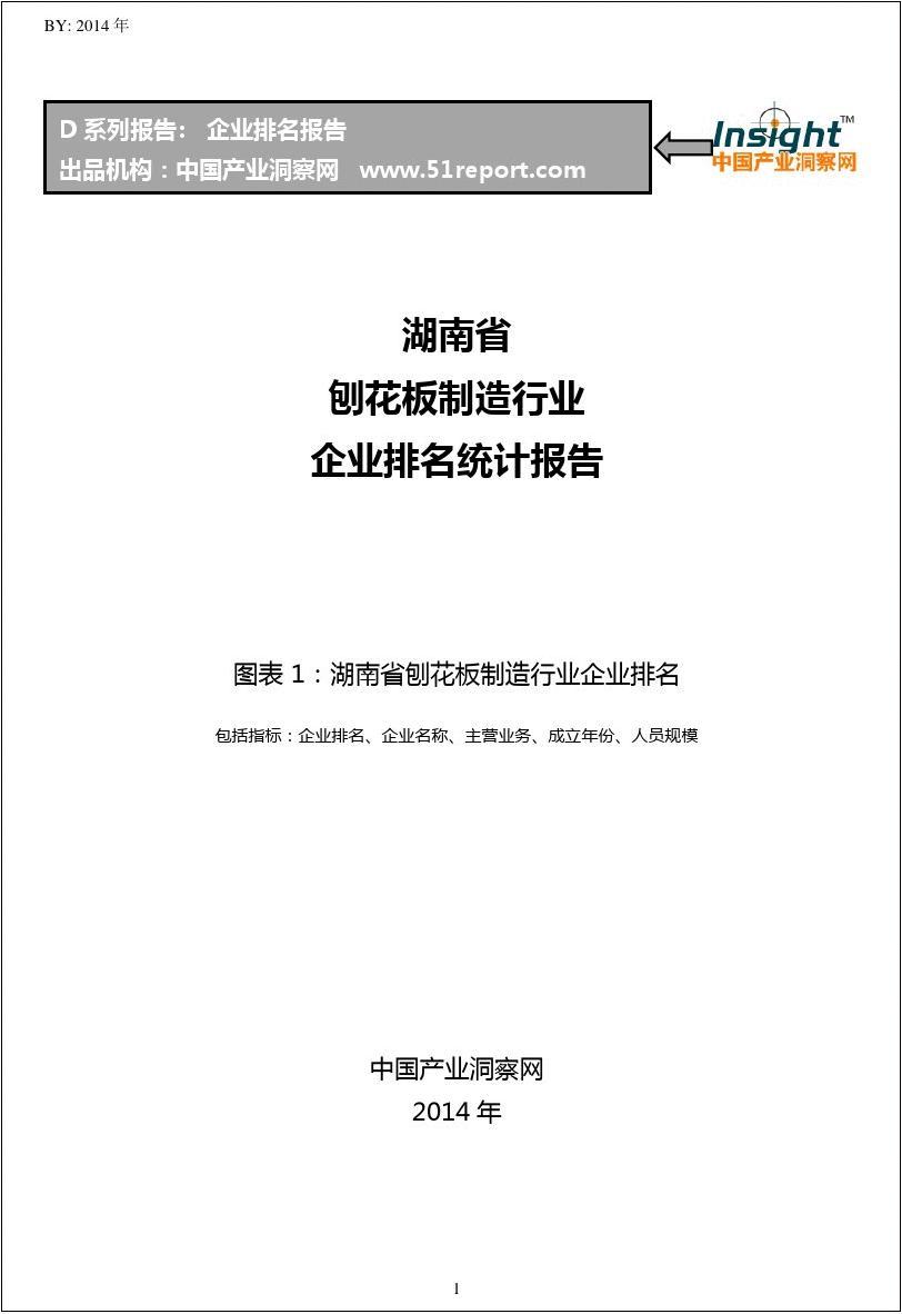 湖南省刨花板制造行业企业排名统计报告