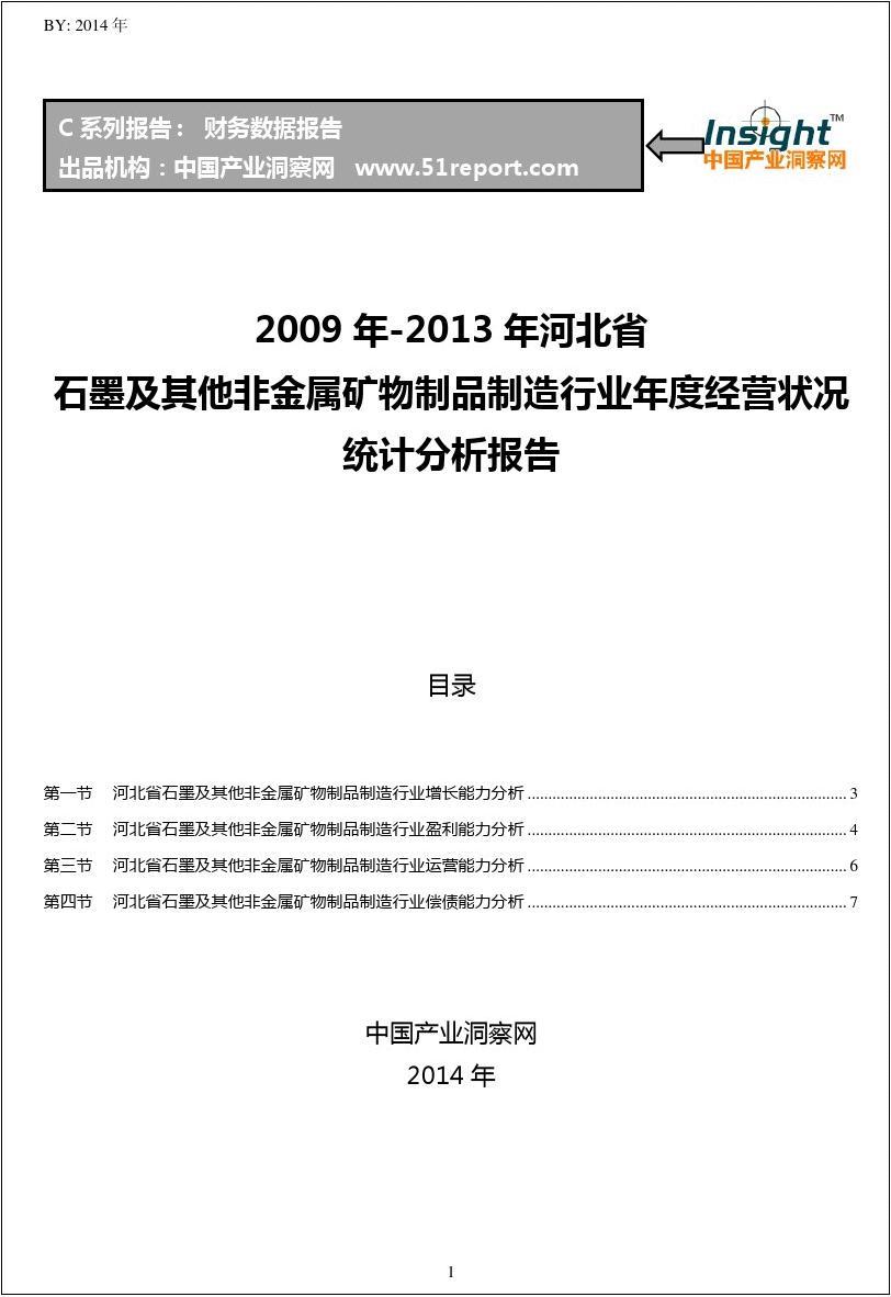 2009-2013年河北省石墨及其他非金属矿物制品制造行业经营状况分析年报