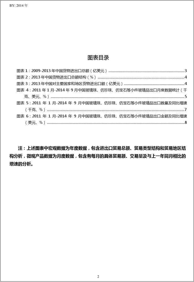 2011年1月-2014年9月中国(HS70181000)玻璃珠、仿珍出口量及出口额月度数