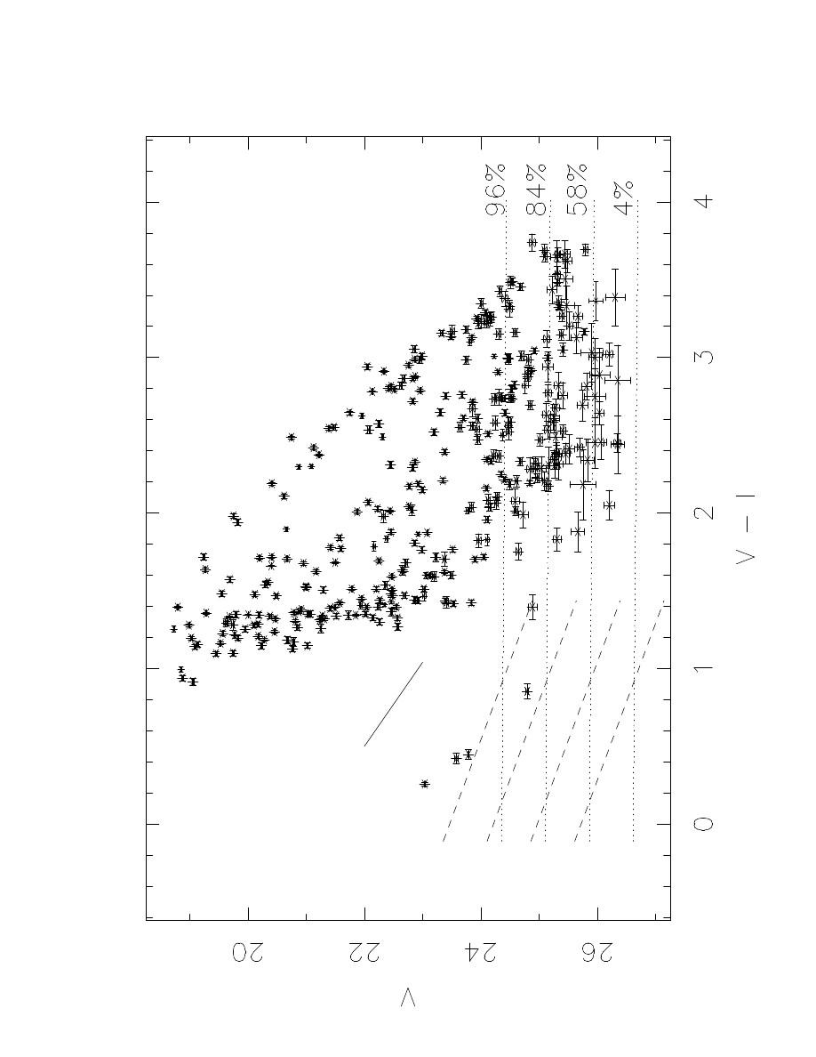 An Independent Calibration of Stellar Ages HST Observations of White Dwarfs at V=25