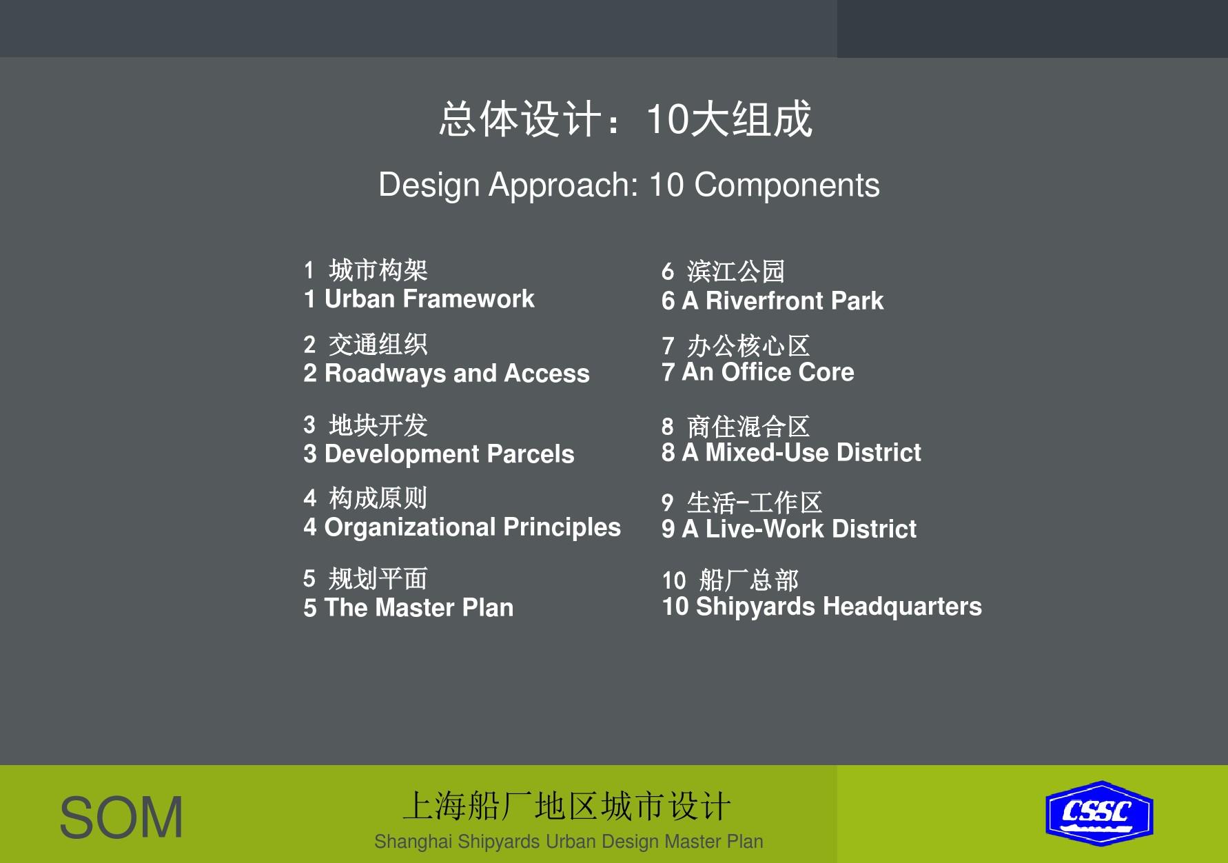 上海船厂地区城市设计(SOM0501)-精选文档-PPT精品文档