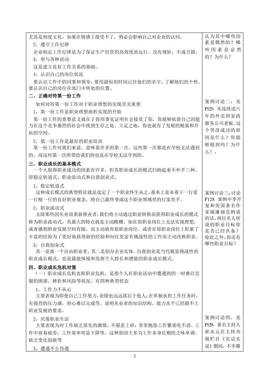中职校德育第三册第五课第二节职业成长教案(2020年整理).pptx