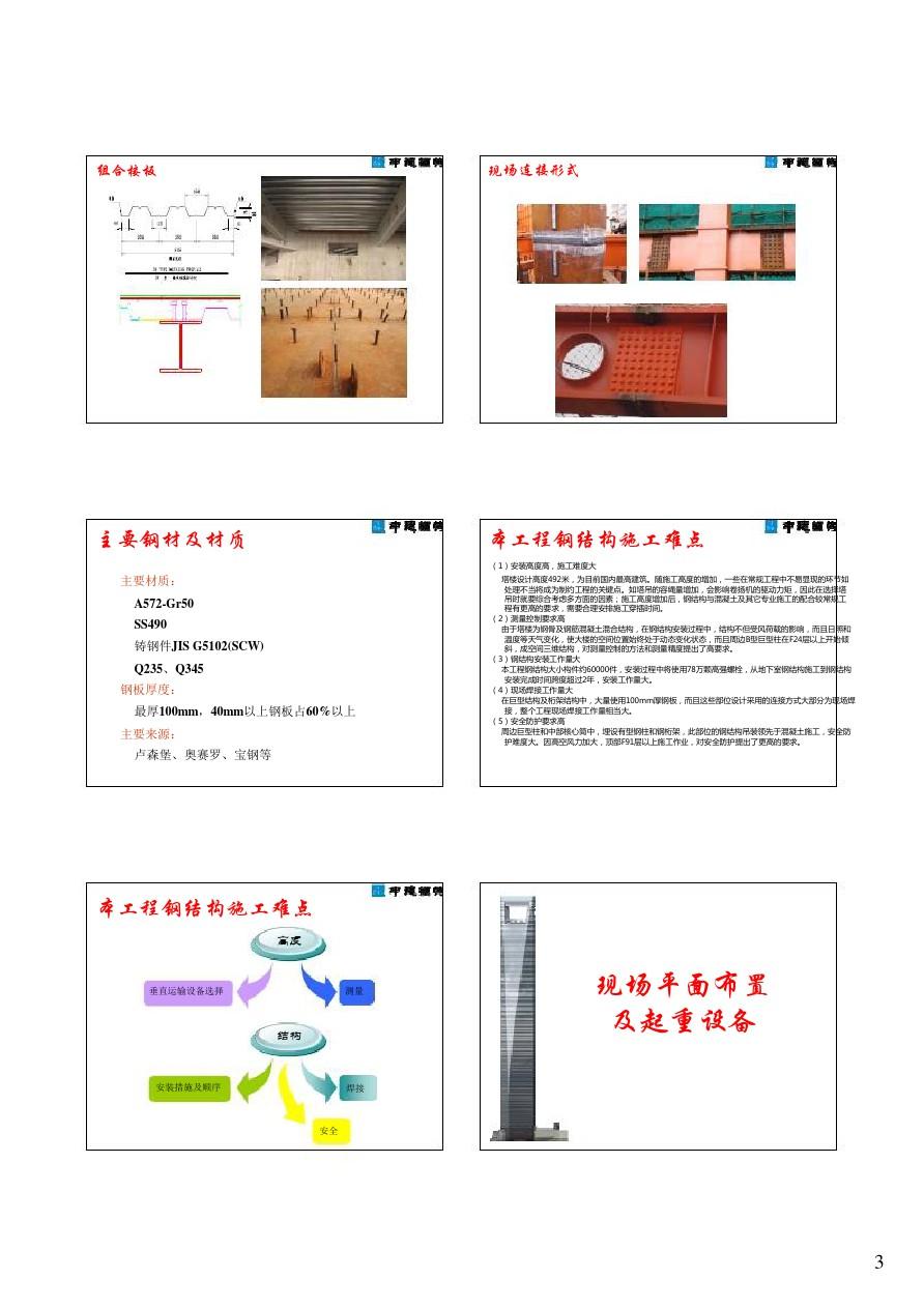 上海环球金融中心施工技术介绍19页PPT