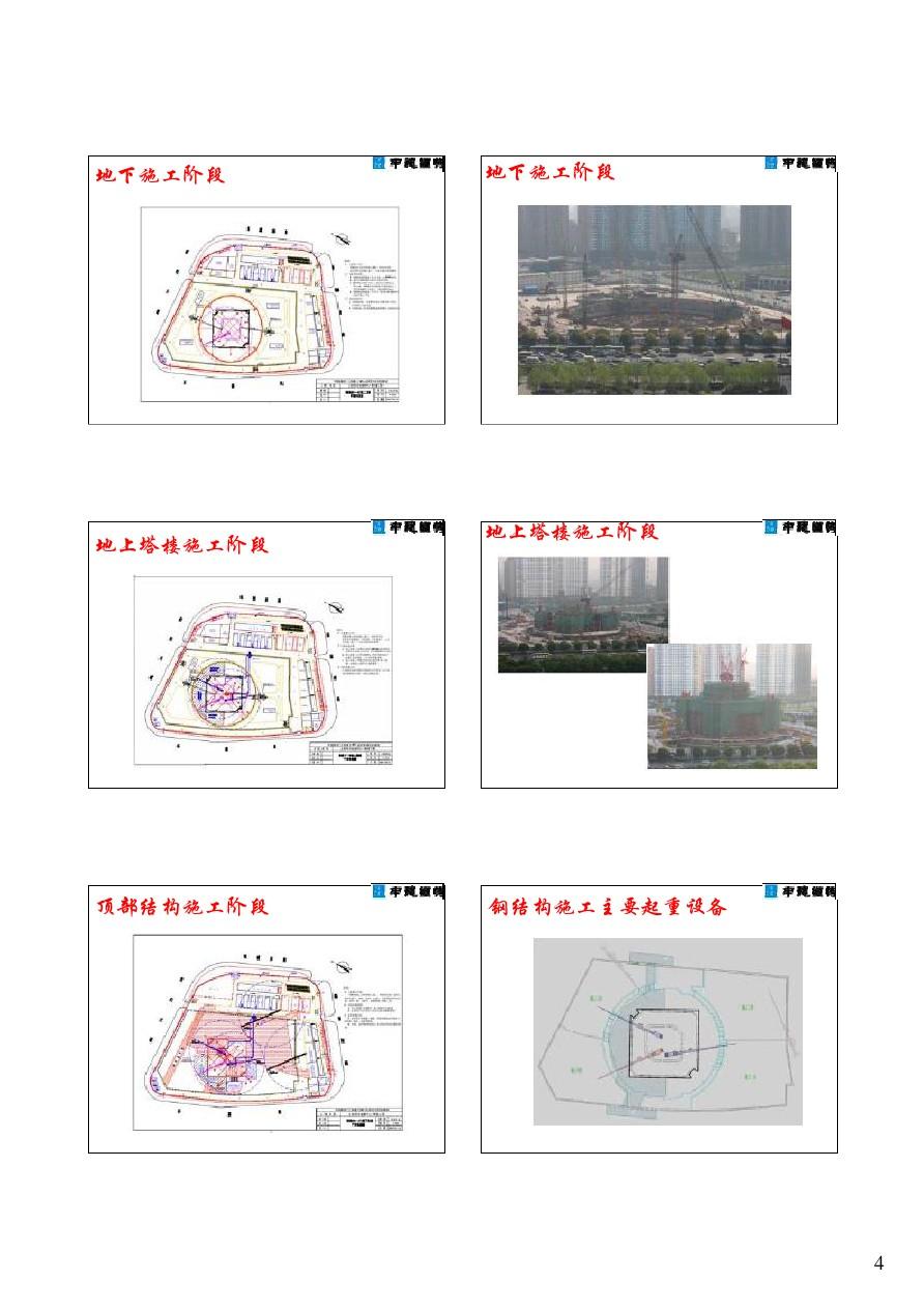 上海环球金融中心施工技术介绍19页PPT