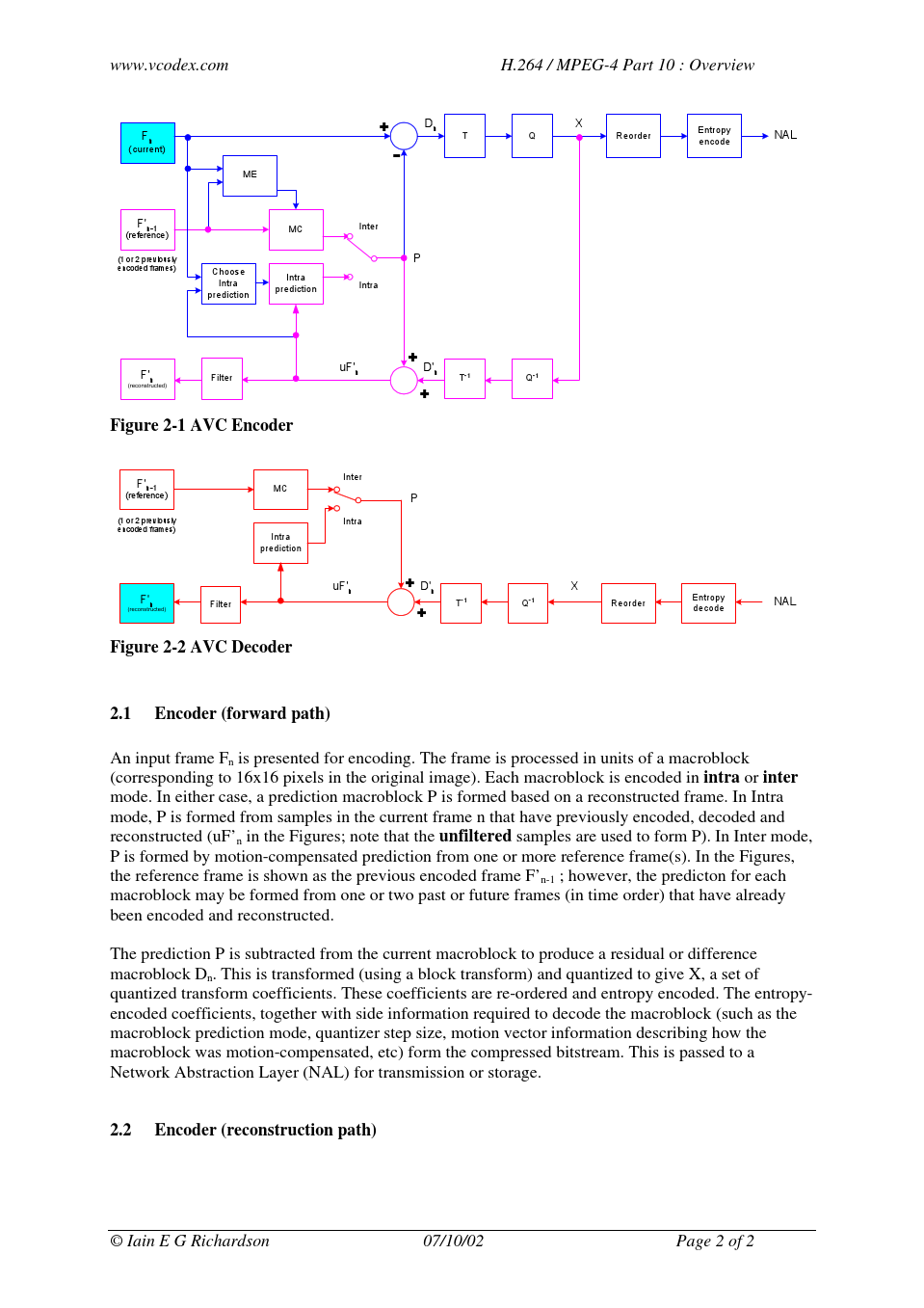 H[1].264_MPEG-4 Part 10 White Paper